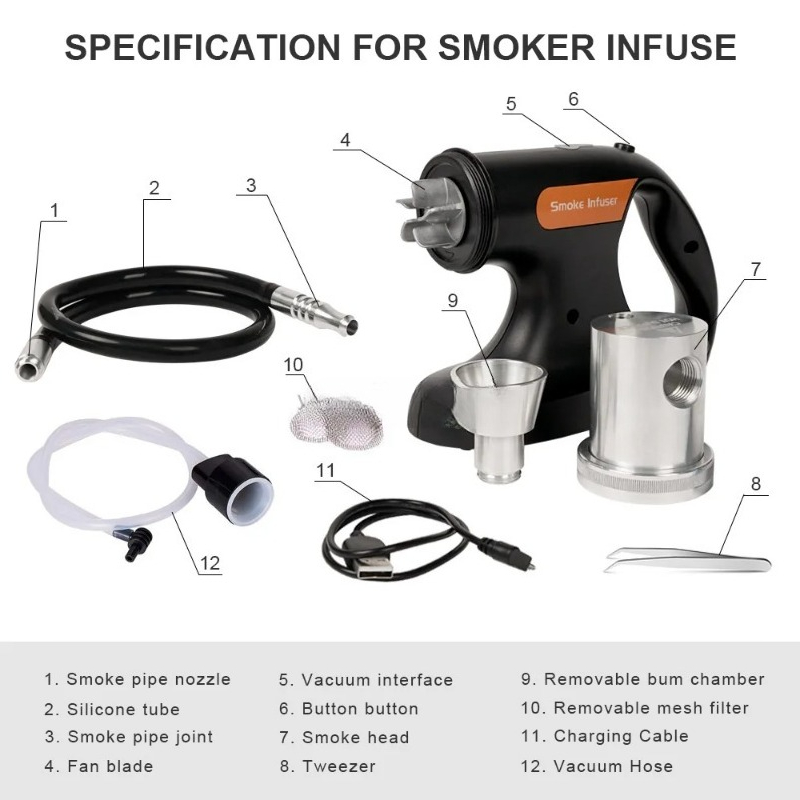 Electric Smoker Bbq - Przenośny elektryczny generator dymu USB do