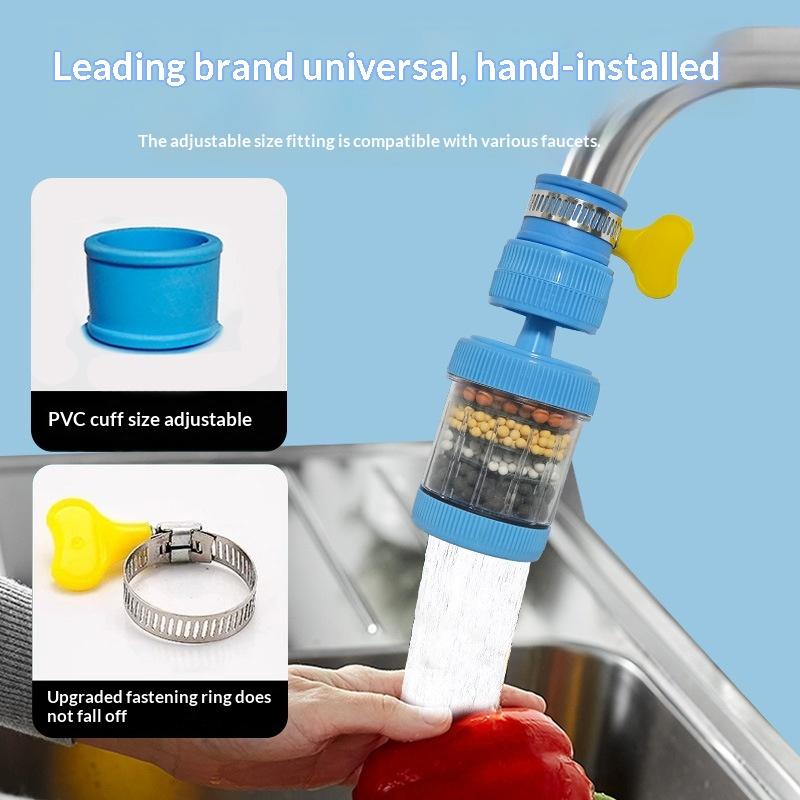 Filtr do wody do kranu z obrot – Kitchen Appliances And Utensils recenzja i cena